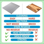 Food Grade Stainless Steel Cutting & Chopping Board – Large Non-Slip Kitchen Mat