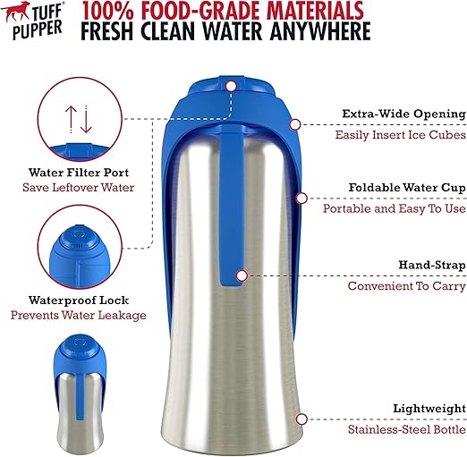 Portable Dog Water Bottle – Leakproof Steel Pet Dispenser