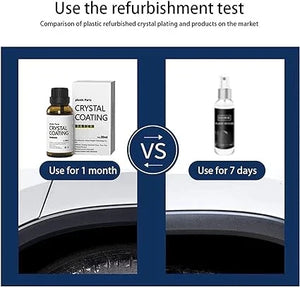 Crystal Coating Polish(free shipping) product details - BK Choice UAE