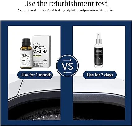 Crystal Coating Polish(free shipping) product details - BK Choice UAE